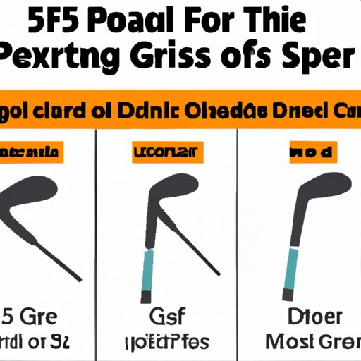 Finding the Best Golf Driver on the Market A Comprehensive Guide The Enlightened Mindset