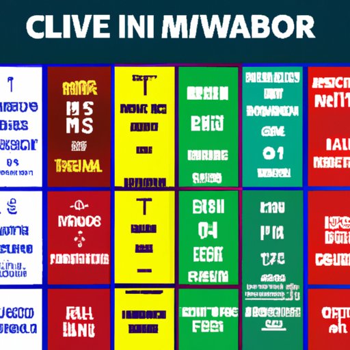 MARVEL MOVIES BEST WAY TO WATCH visual data 4