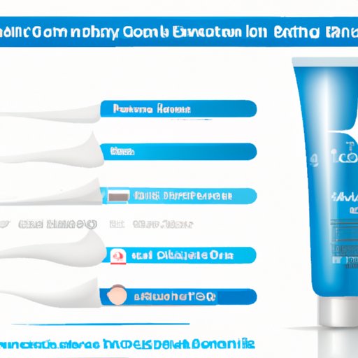 What is the Best Whitening Toothpaste on the Market? A Comprehensive