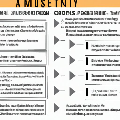The Difference Between Film and Movie An Indepth Exploration The