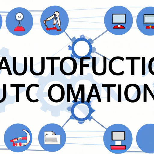 What is the Meaning of Automation? A Comprehensive Guide The