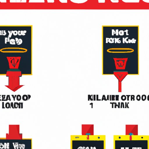 Exploring What is Traveling in Basketball The Enlightened Mindset