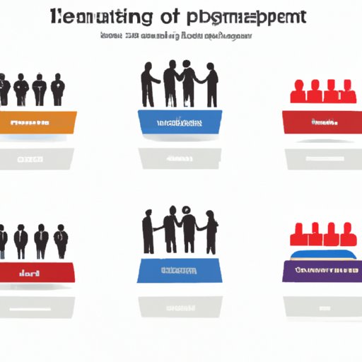 People-First Leadership: What It Is and Why It Matters - The ...