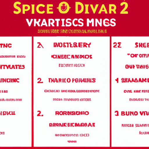 What Movies to Watch Before Dr Strange 2 A Guide to the Films that Set