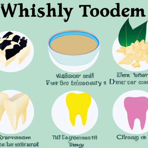 What to Eat After Wisdom Tooth Surgery The Benefits and Delicious