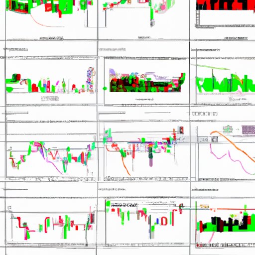 What to Trade Right Now Exploring the Most Profitable Markets and