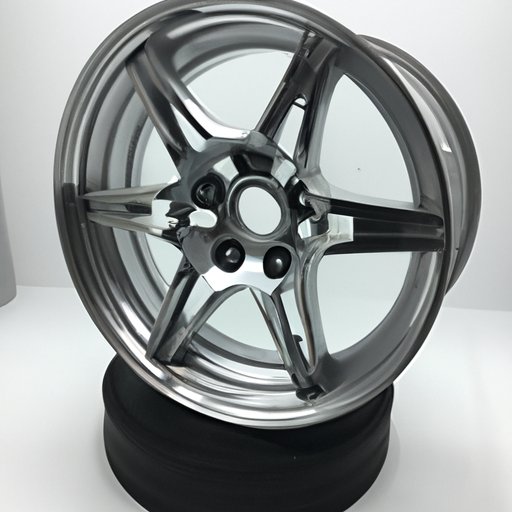 What Wheels Fit My Car? A Comprehensive Guide The Enlightened Mindset