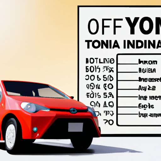 exploring-when-does-toyota-offer-0-financing-the-enlightened-mindset