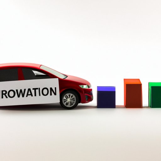 When Is the Best Time to Trade In Your Car? The Enlightened Mindset