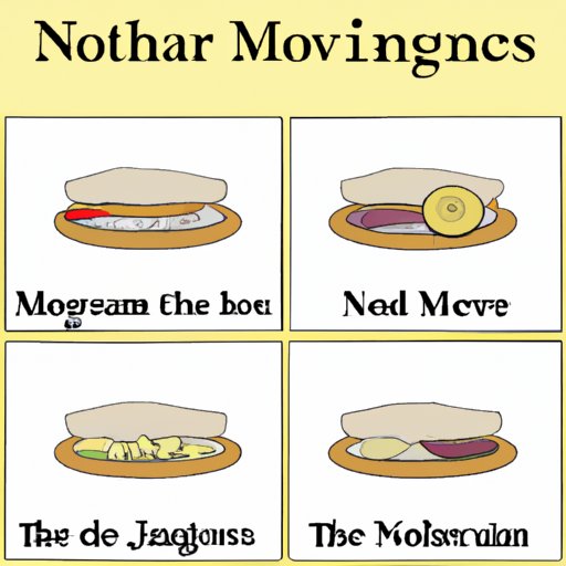 The History of the Sandwich From Its Inception to Modern Day The Enlightened Mindset