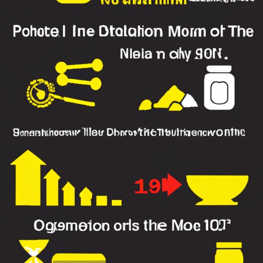 When Was PreWorkout Invented? A Historical Look at the Evolution of