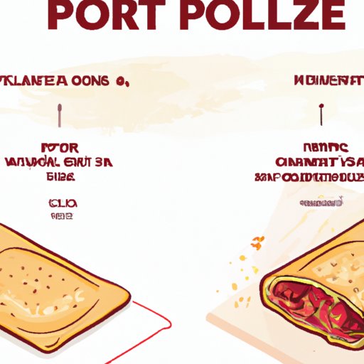 The Invention of Hot Pockets How the Popular Snack was Born The