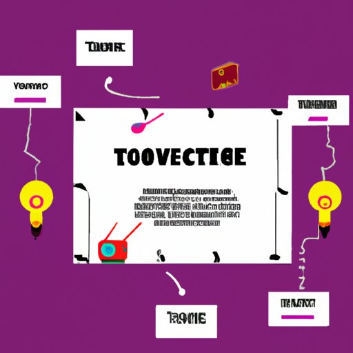 When Were TV Commercials Invented? A Historical Look at the Invention