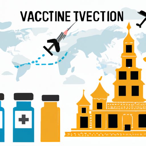 free travel vaccinations coventry