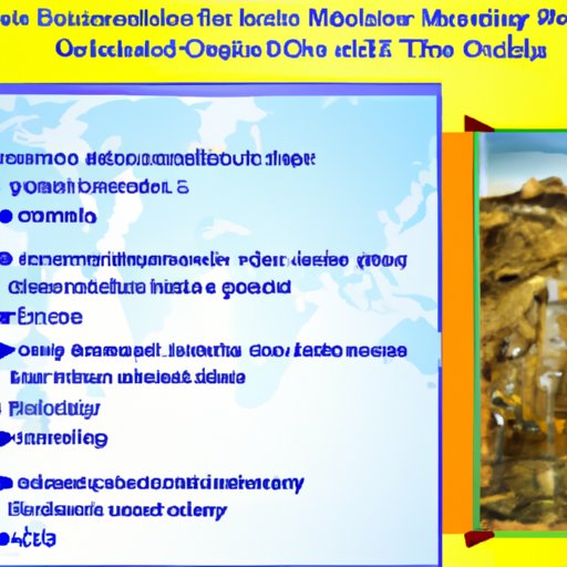 Where Does Mineral Oil Come From? A Comprehensive Look at the Geologic