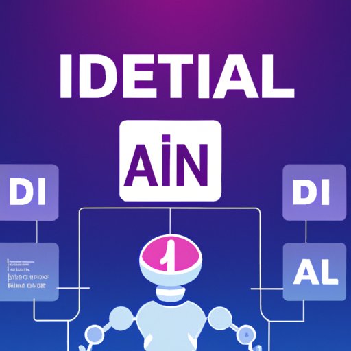 Where Is AI Going Exploring The Emergence And Role Of Artificial Intelligence In Shaping The Where is ai going exploring the emergence and role of artificial intelligence in shaping the