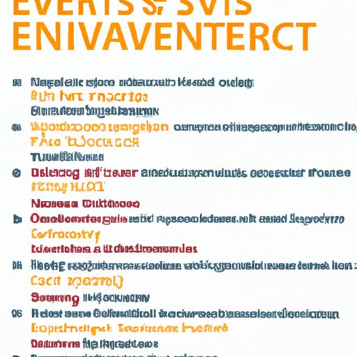 Where to Invest for 2022 Exploring Emerging Markets, DividendPaying Stocks, ETFs, Real Estate