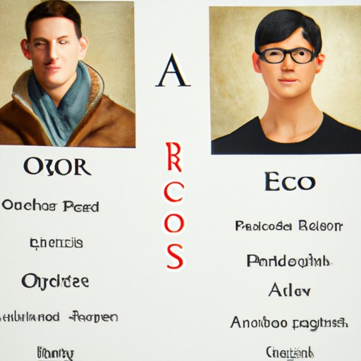 Which Acotar Character Which Acotar Character