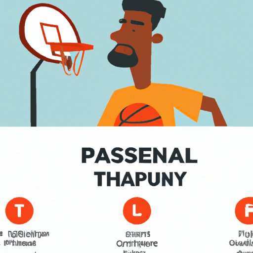 Which NBA Player Are You? Exploring Personality Tests, Quizzes, and