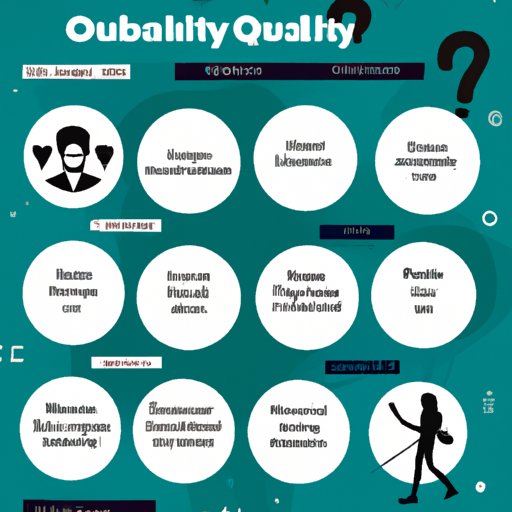 Which Umbrella Academy Character Are You? A Comprehensive Guide The