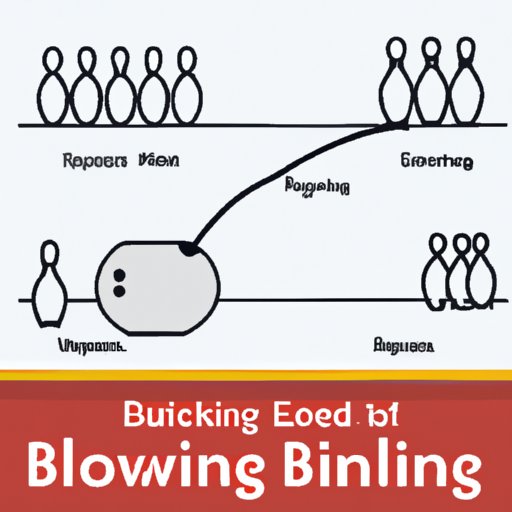 Who Invented Bowling? Exploring Its History and Evolution The Enlightened Mindset