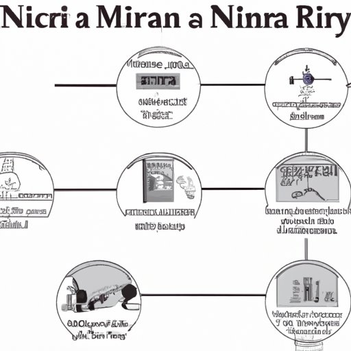 Who Invented mRNA? A Look at the Life and Legacy of the Scientist ...