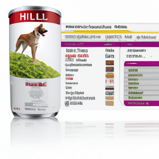 Who Owns Hill’s Science Diet? Exploring the History and Benefits of the