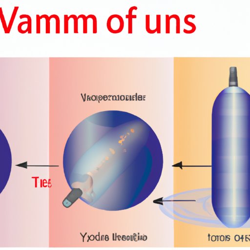 experiment to show that sound doesn't travel in a vacuum