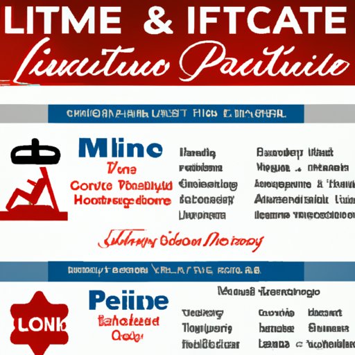 Why Is Lifetime Fitness So Expensive Exploring The Cost And Benefits