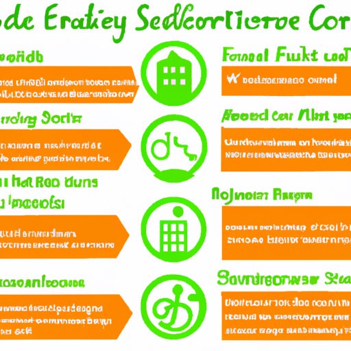 Exploring Senior and Elder Care Homes in the UK Types, Benefits, Regulations and Costs The