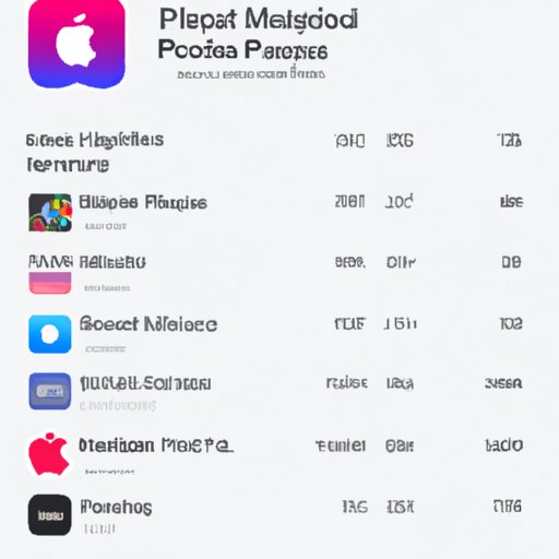 How to Look at Your Most Played Artists on Apple Music The
