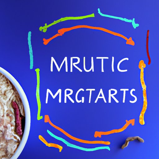 Healthy Gut Microbiome 10 Foods, 5 Habits, Probiotics, Fiber