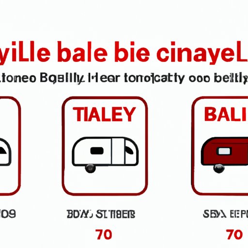 Exploring the Best Quality Travel Trailer A Comprehensive Guide The